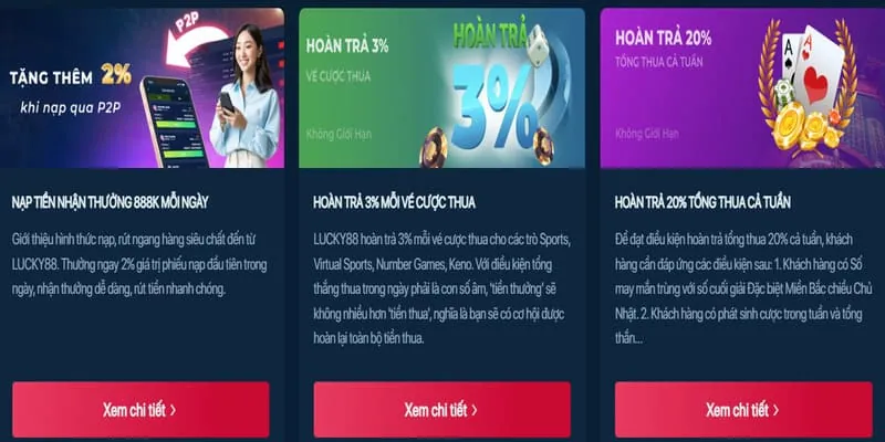 Phân tích ưu đãi mới nhất SV888